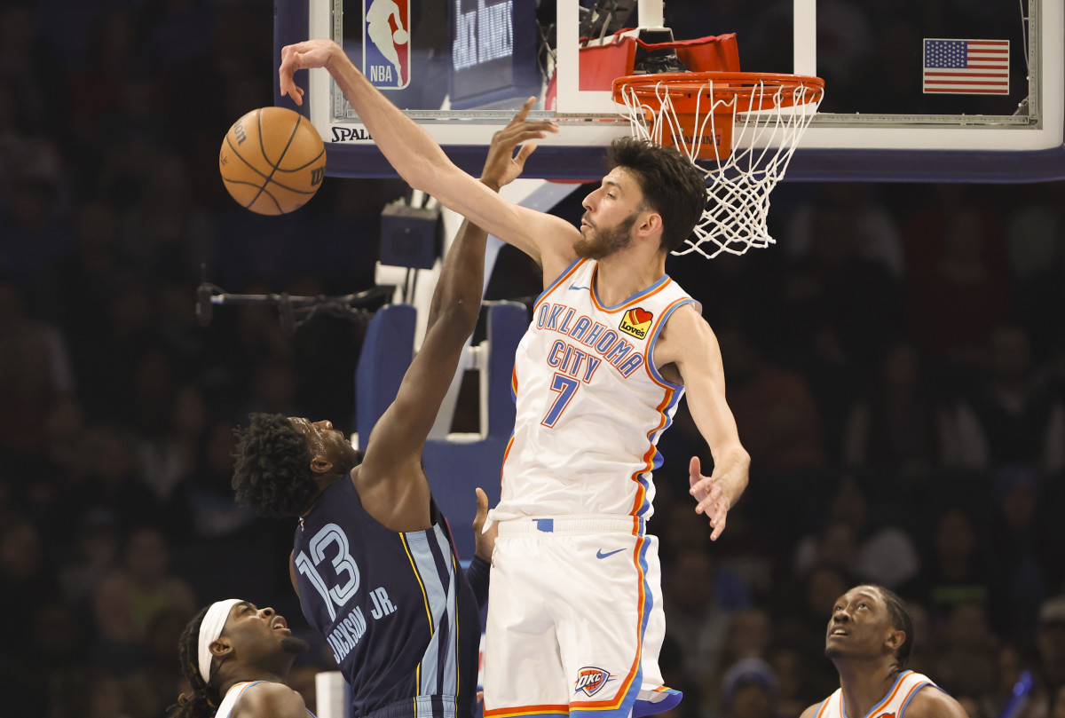 Chet Holmgren, Jaren Jackson Jr., Memphis Grizzlies